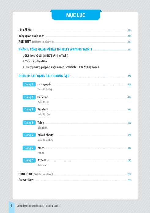Tải FREE sách Công Thức Học Nhanh IELTS Writing Task 1 PDF có tiếng Việt 3 Tải FREE sách Công Thức Học Nhanh IELTS Writing Task 1 PDF có tiếng Việt