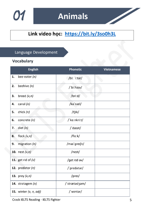 Tải FREE sách Crack IELTS PDF Tác Giả Sơn Phạm