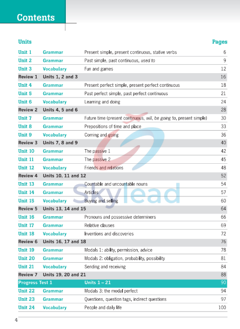 Tải FREE sách Destination B1 Grammar And Vocabulary PDF