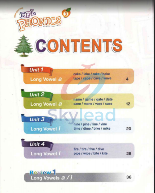 tóm tắt và nêu cảm nhận hơn 2000 từ, có nội dung trong sách, có heading 2, KO KÉO DÀI BẤT CỨ CON SỐ NÀO NHƯNG VẪN CÓ SỐ Ở CÁC MỤC 1, 2,3... chẳng hạn, KO THÊM SỐ NHỎ Ở TRÊN ĐẦU CHỮ