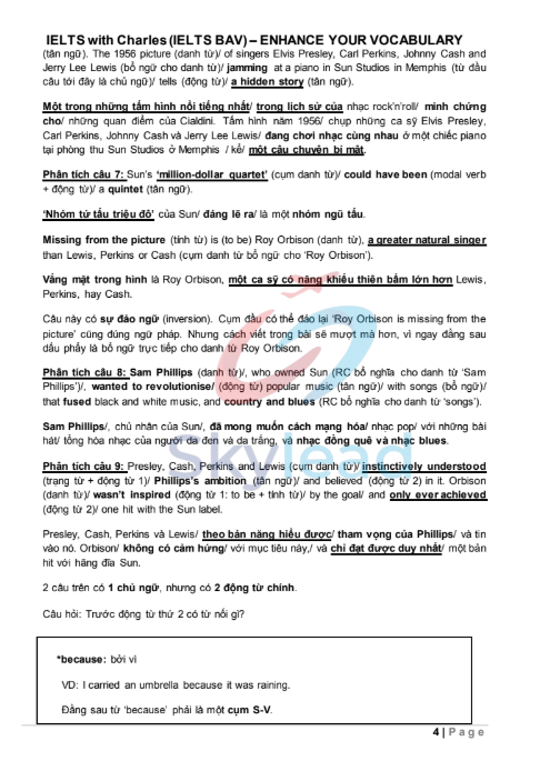 Tải FREE sách Enchance Your Vocabulary Tăng Từ Vựng Học Thuật Reading Level 0 PDF có tiếng Việt 3