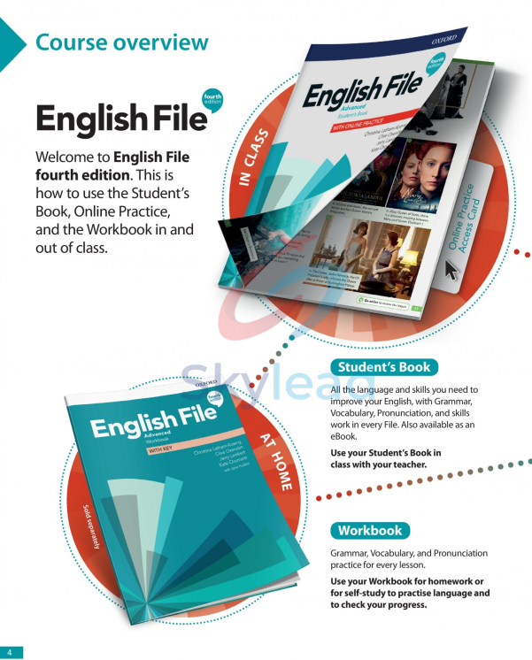 Tải FREE sách English File Advanced Student's E-Book PDF - Fourth Edition 6 Tải FREE sách English File Advanced Student's E-Book PDF - Fourth Edition