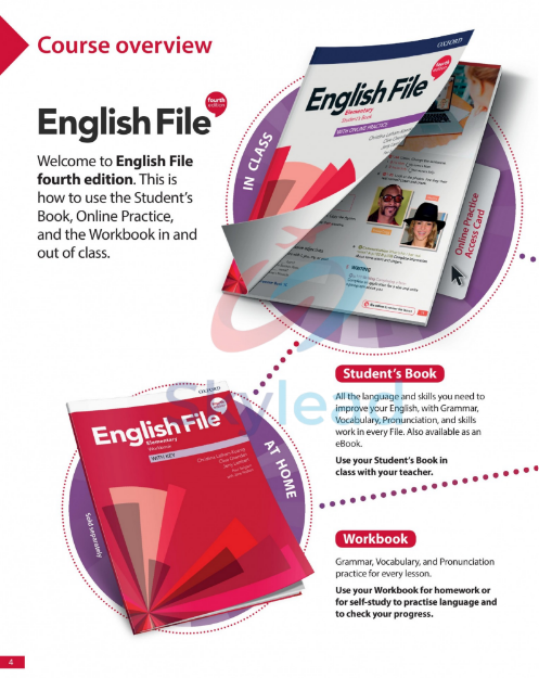 Tải FREE sách English File Elemantary E-Book PDF - Fourth Edition 6 Tải FREE sách English File Elemantary E-Book PDF - Fourth Edition