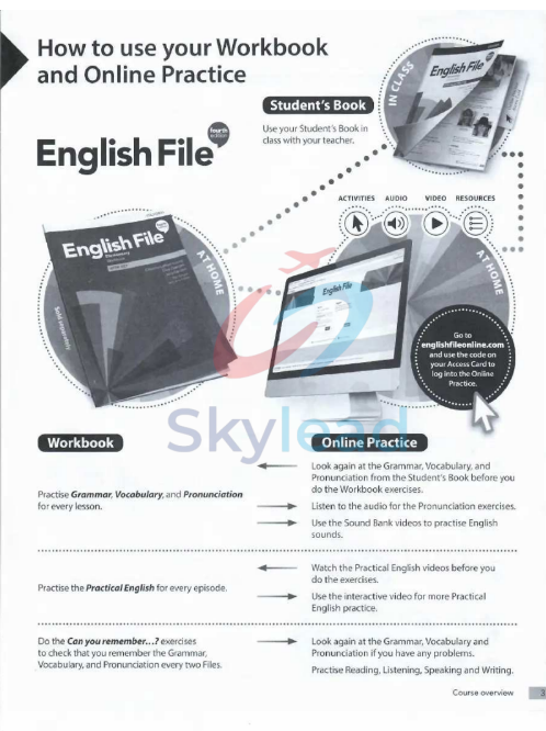 Tải FREE sách English File Elementary Workbook With Key PDF - Fourth Edition 7 Tải FREE sách English File Elementary Workbook With Key PDF - Fourth Edition