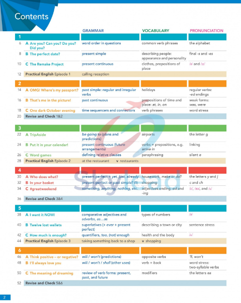 Tải FREE sách English File Pre-Intermediate PDF - Fourth Edition 7 Tải FREE sách English File Pre-Intermediate PDF - Fourth Edition