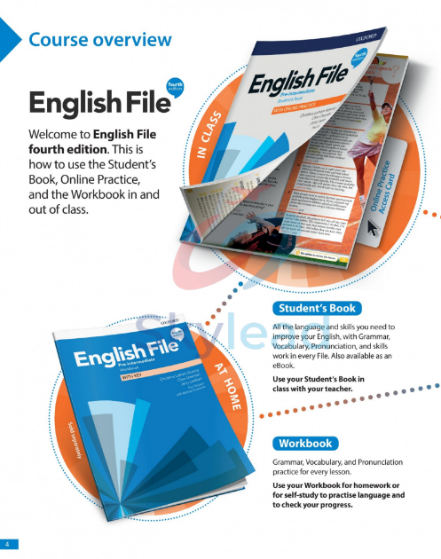 Tải FREE sách English File Pre-Intermediate PDF - Fourth Edition 6 Tải FREE sách English File Pre-Intermediate PDF - Fourth Edition