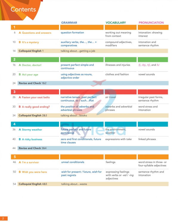 Tải FREE sách English File Upper-Intermediate PDF - Student's E-Book Fourth Edition 7 Tải FREE sách English File Upper-Intermediate PDF - Student's E-Book Fourth Edition
