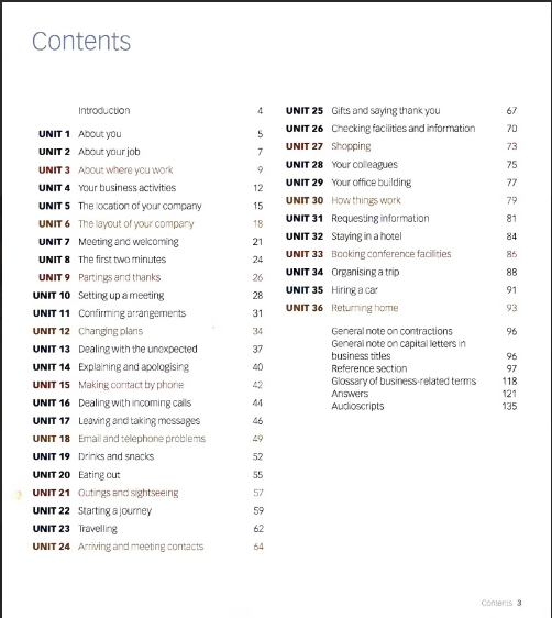 Tải FREE sách English For Business Life Elementary PDF 4 Tải FREE sách English For Business Life Elementary PDF