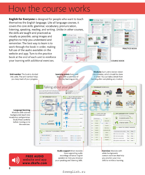 Tải FREE sách English For Everyone Course Book Level 1 PDF - Beginner 6 Tải FREE sách English For Everyone Course Book Level 1 PDF - Beginner