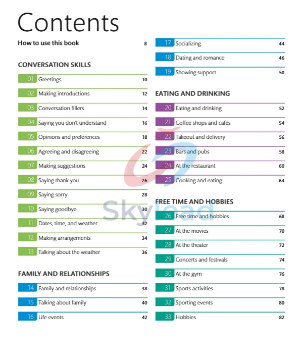 Tải FREE sách English For Everyone Everyday English PDF