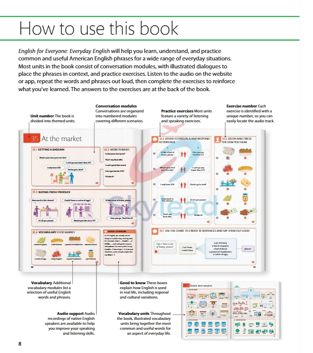 Tải FREE sách English For Everyone Everyday English PDF