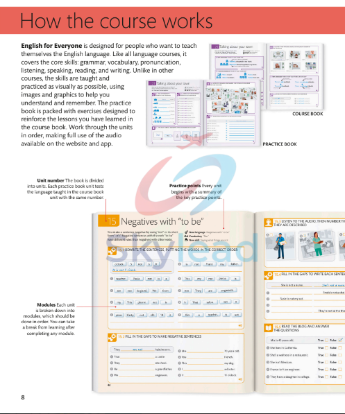 Tải FREE sách English For Everyone Practice Book Level 1 PDF - Beginner 6 Tải FREE sách English For Everyone Practice Book Level 1 PDF - Beginner