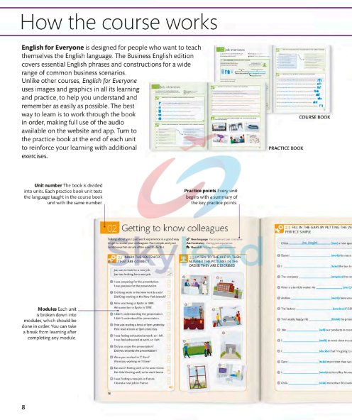 Tải FREE sách English For Everyone Practice Book Level 2 PDF - Business English 6 Tải FREE sách English For Everyone Practice Book Level 2 PDF - Business English