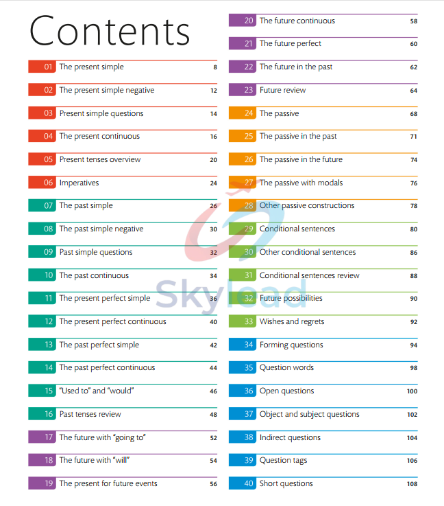 Tải FREE sách English For Everyone Practice Book PDF - English Grammar Guide