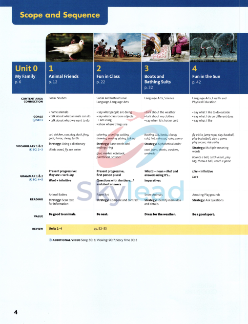 Tải FREE sách Explore Our World 2 Seconde Edition PDF 7 Tải FREE sách Explore Our World 2 Seconde Edition PDF