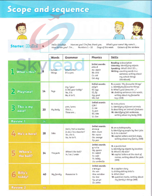 Tải FREE sách Family And Friends 1 Class Book PDF