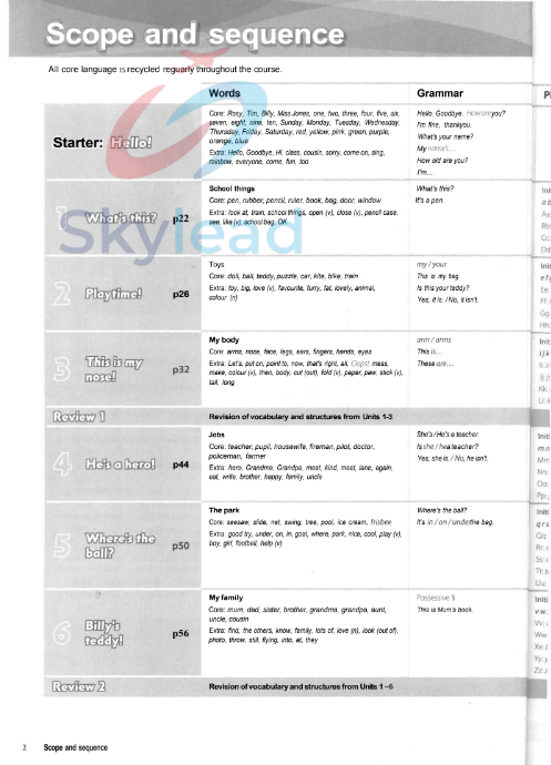 Tải FREE sách Family And Friends 1 Teacher's Book PDF