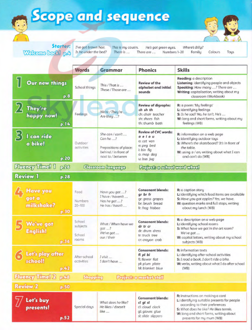 Tải FREE sách Family And Friends 2 Class Book PDF - 2nd Edition