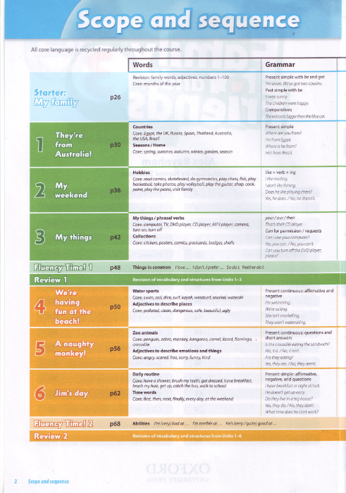 Tải FREE sách Family And Friends 3 Teacher's Book Plus PDF - 2nd Edition