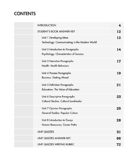 Tải FREE sách Final Draft 1 Teacher's Manual PDF