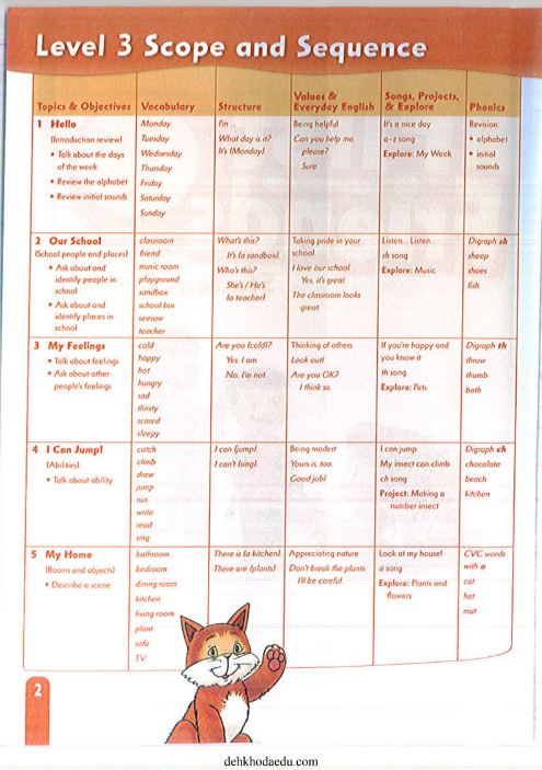 Tải FREE sách First Friends 3 Student Book PDF