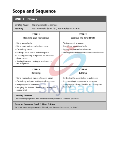 Tải FREE sách Focus On Writing 1 Teacher's Manual PDF