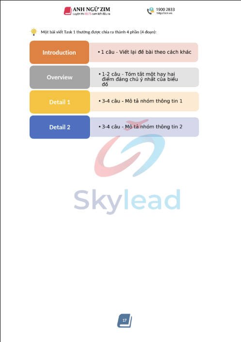 Tải FREE sách From The Master Of IELTS Complete Writing PDF có tiếng Việt 2