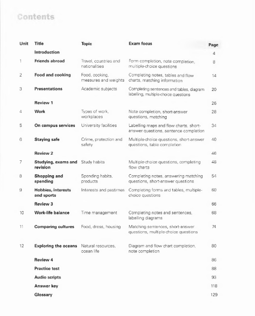 Tải FREE sách Get Ready For IELTS Listening PDF - Pre - Intermediate A2+