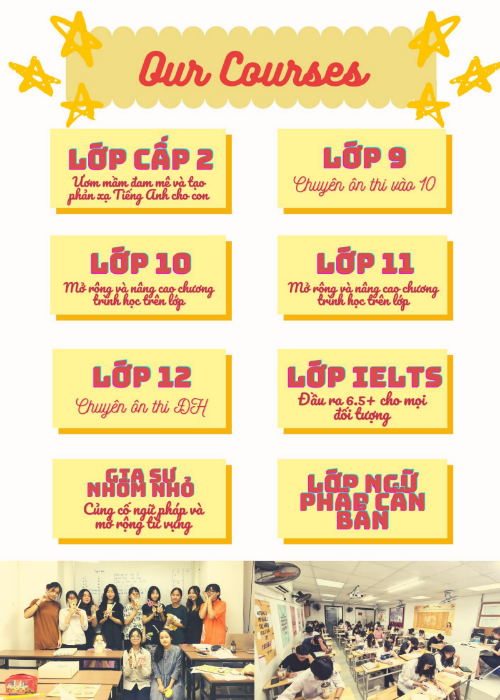 Tải FREE sách Giải Mã 300 Phrasal Verbs PDF - Thường Gặp Nhất Trong Đề Thi THPTQG