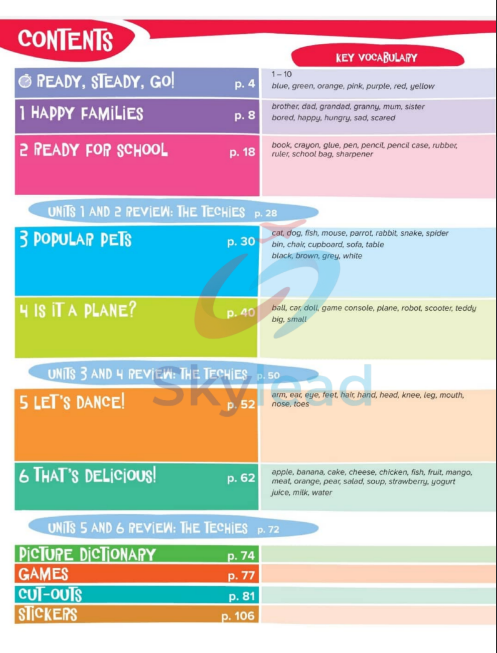 Tải FREE sách Go Up 1 Student's Book PDF 6 Tải FREE sách Go Up 1 Student's Book PDF