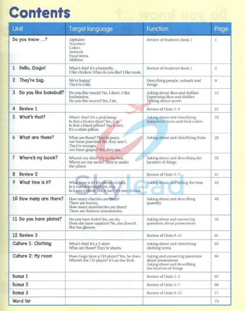 Tải FREE sách Gogo Loves English 2 New Edition PDF