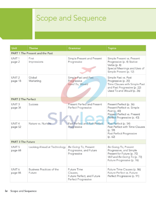 Tải FREE sách Grammar And Beyond 3 PDF - Second Edition With Academic Writing 7 Tải FREE sách Grammar And Beyond 3 PDF - Second Edition With Academic Writing