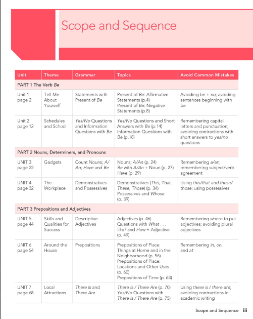 Tải FREE sách Grammar And Beyond Essentials 1 PDF