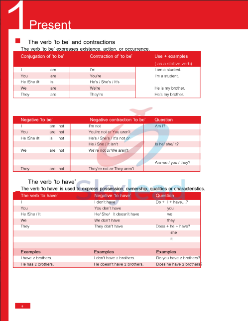 Tải FREE sách Grammar Book EClass PDF - English Education