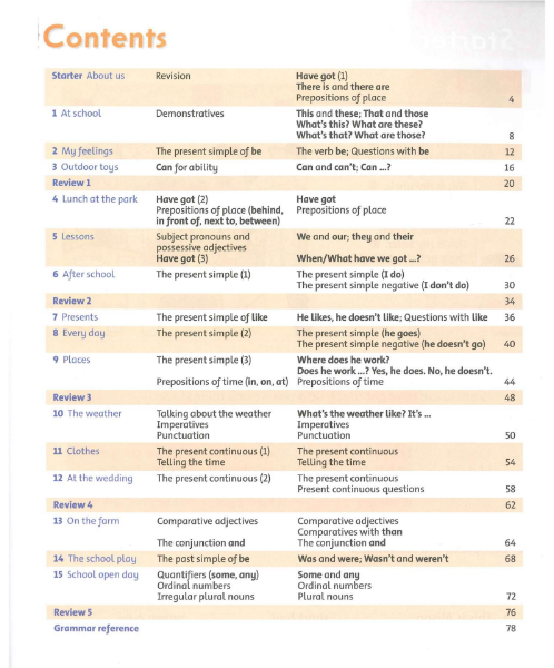 Tải FREE sách Grammar Friends 2 PDF By Tim Ward