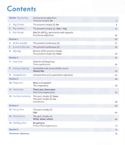 Tải FREE sách Grammar Friends 3 PDF By Eileen Flannigan