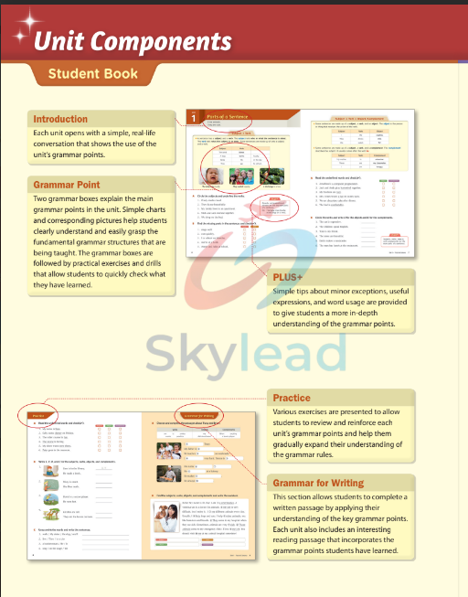 Tải FREE sách Grammar Space 1 Student Book PDF 7 Tải FREE sách Grammar Space 1 Student Book PDF