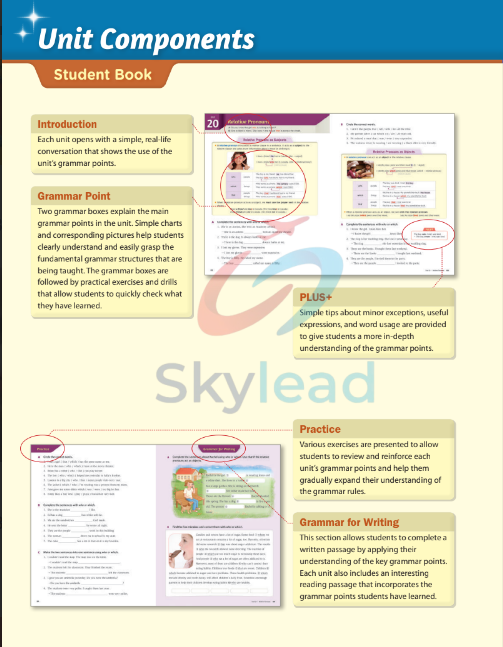 Tải FREE sách Grammar Space 3 Student Book PDF 7 Tải FREE sách Grammar Space 3 Student Book PDF