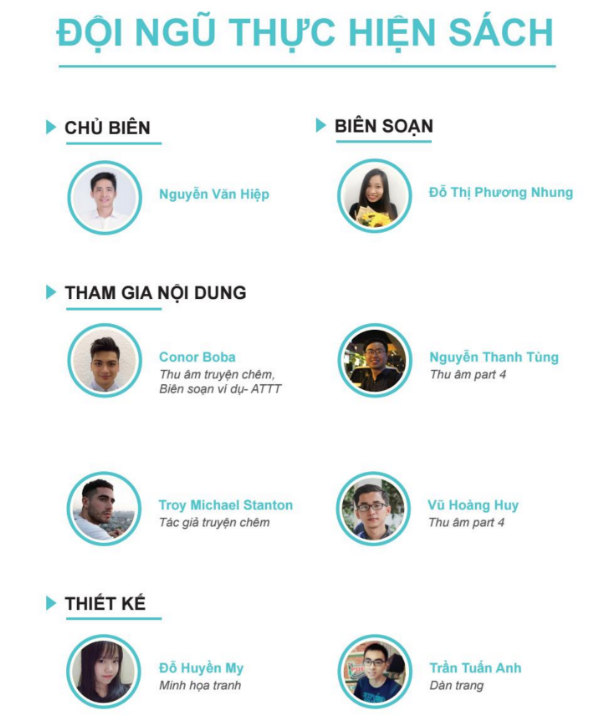 Tải FREE sách Hack Não 1500 Từ Tiếng Anh - Nguyễn Văn Hiệp PDF