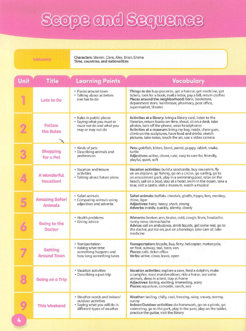 Tải FREE sách Hang Out 4 PDF - Student Book