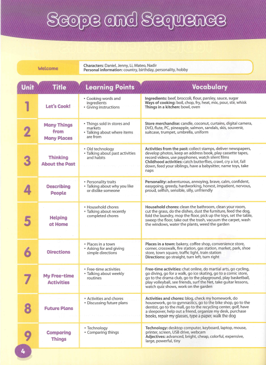 Tải FREE sách Hang Out 5 PDF - Student Book