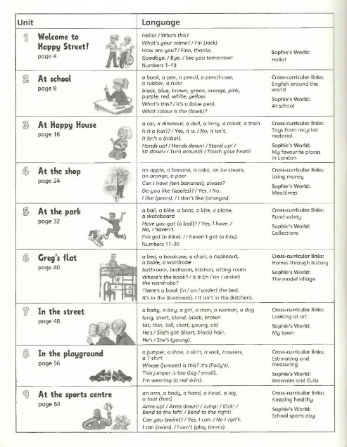 Tải FREE sách Happy Street Class Book 1 PDF - New Edition