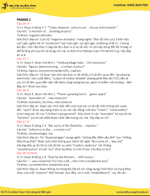 Tải FREE sách Hướng Dẫn Giải Reading IELTS Cambridge 17 PDF có tiếng Việt 3 Tải FREE sách Hướng Dẫn Giải Reading IELTS Cambridge 17 PDF có tiếng Việt