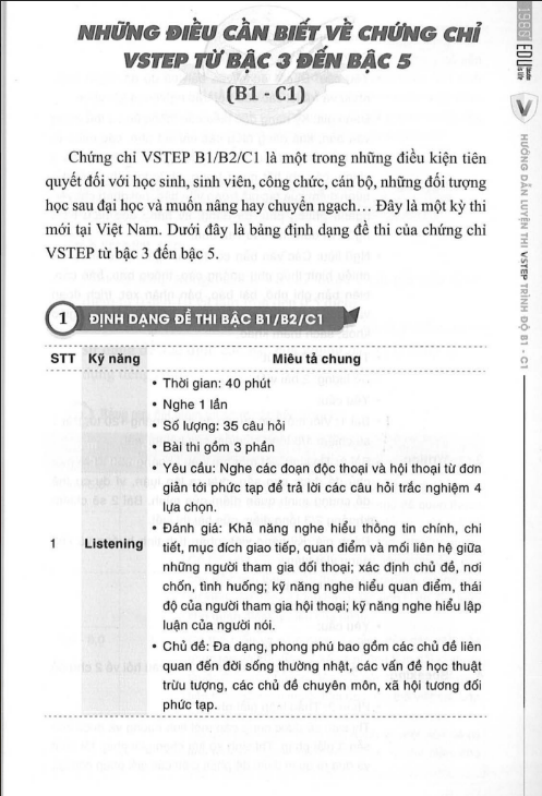 Tải FREE sách Hướng Dẫn Luyện Thi Vstep Trình Độ B1 - C1 PDF có tiếng Việt 3 Tải FREE sách Hướng Dẫn Luyện Thi Vstep Trình Độ B1 - C1 PDF có tiếng Việt