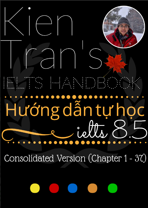 Tải FREE sách Hướng Dẫn Tự Học Ielts 8.5 - Kiên Trần PDF
