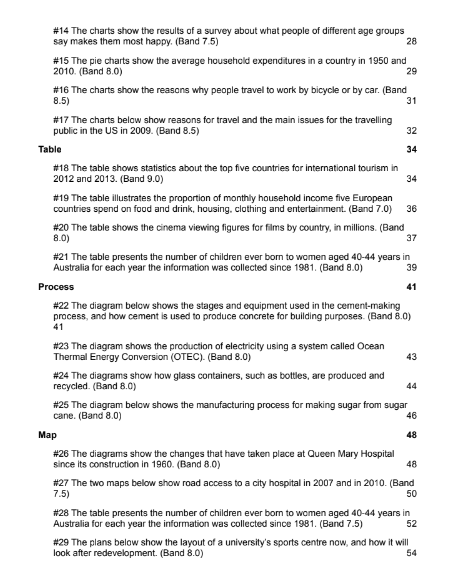 Tải FREE sách IELTS Academic Writing Task 1 PDF - Boost Your Vocabulary 3 Tải FREE sách IELTS Academic Writing Task 1 PDF - Boost Your Vocabulary