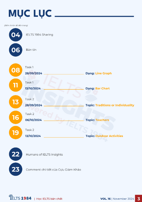 Tải FREE sách IELTS INSIGHTS PDF có tiếng Việt 3 Tải FREE sách IELTS INSIGHTS PDF có tiếng Việt