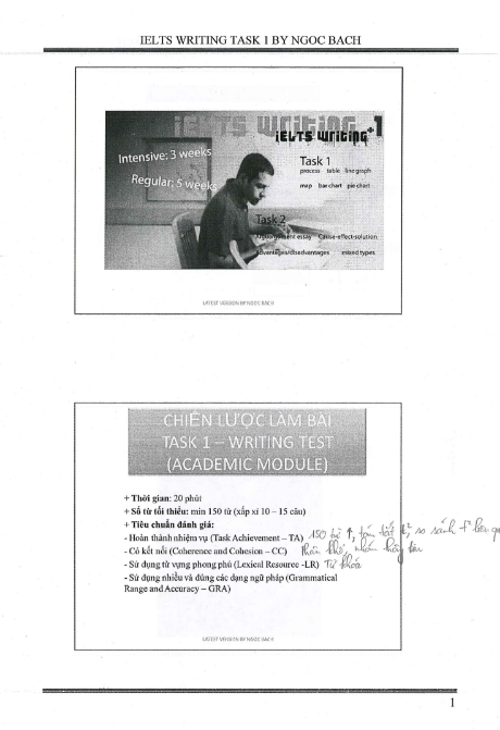 Tải FREE sách IELTS Made Easy PDF - Step-by-step Guide To Writing A Task 1