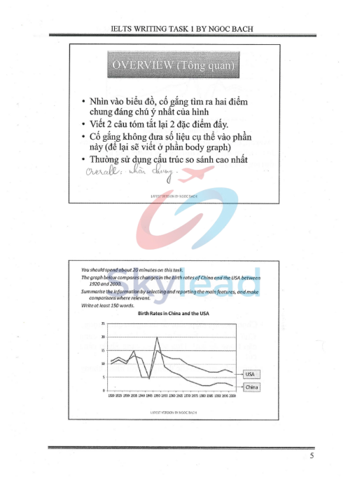 Tải FREE sách IELTS Made Easy PDF - Step-by-step Guide To Writing A Task 2