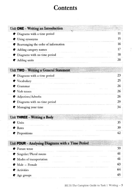 Tải FREE sách IELTS The Complete Guide To Task 1 Writing PDF có tiếng Việt 3 Tải FREE sách IELTS The Complete Guide To Task 1 Writing PDF có tiếng Việt